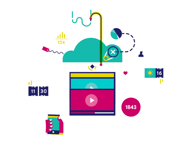 Tailored Software development services in Kolkata